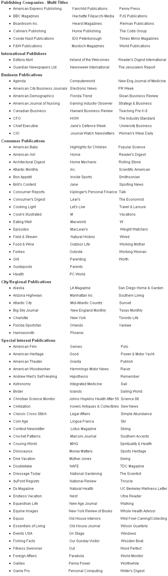 Client List